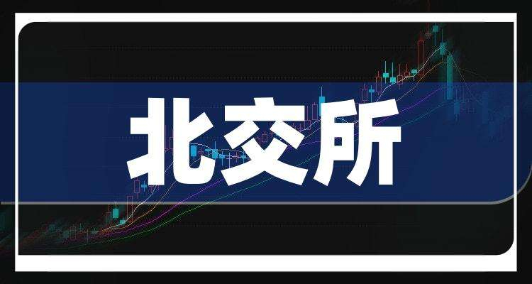 8家北交所上市豫企 前三季度总营收增长超 145%