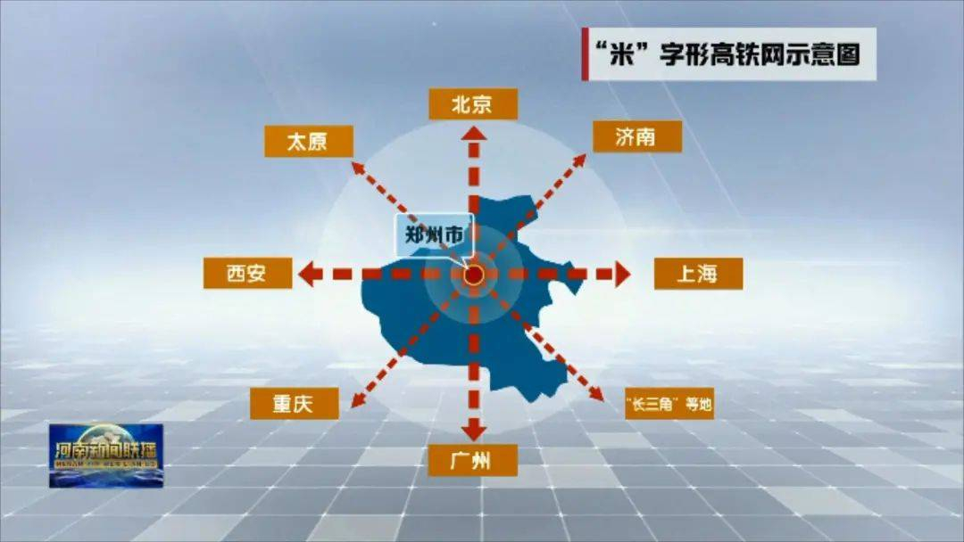 全国人大代表孙景： 发挥铁路优势，助力现代化河南更出彩